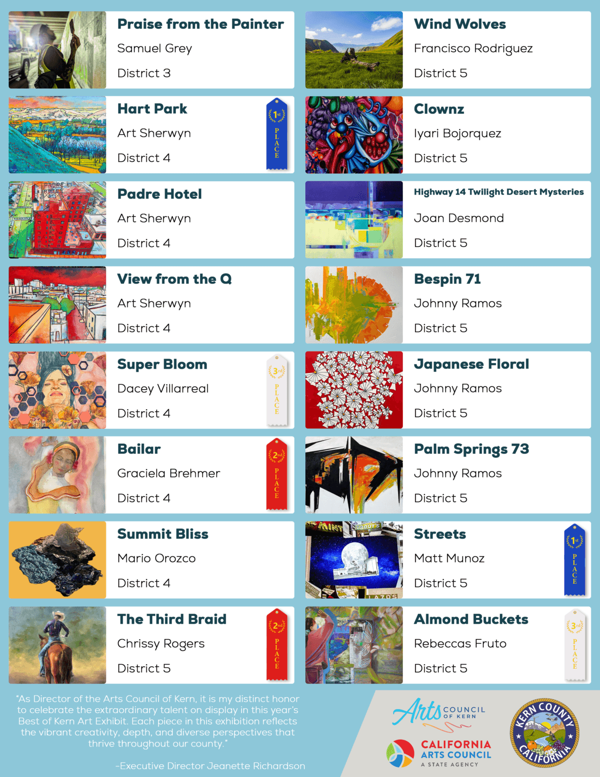 Celebrate Best of Kern Art - Arts Council of Kern